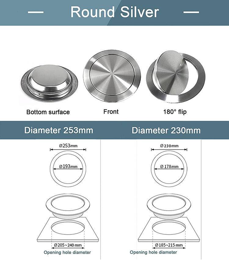 tapa del contenedor de basura