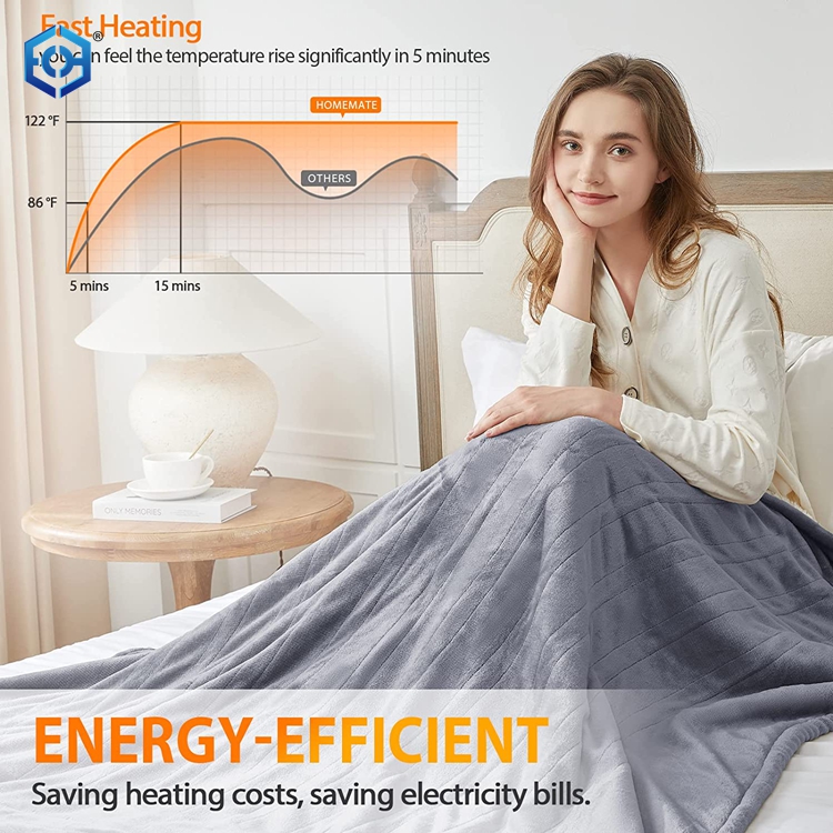 manta el&eacute;ctrica