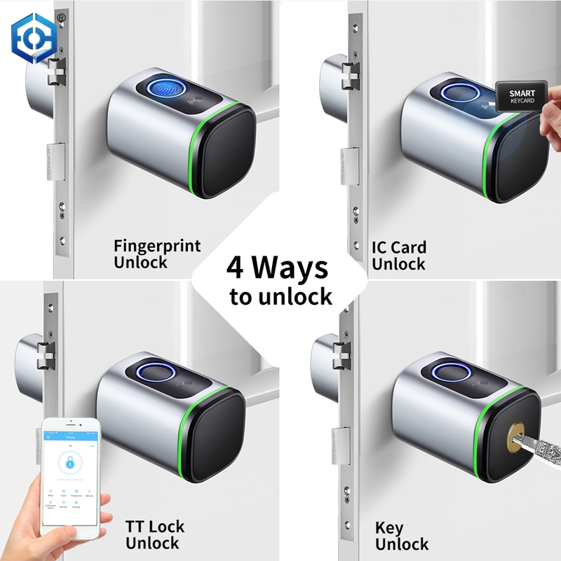 bloqueo de euro inteligente