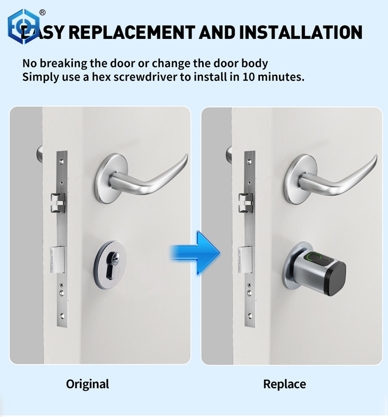 Lock Smart de Euro Cylinder