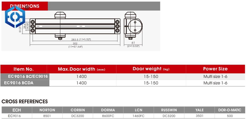 Mejor puerta m&aacute;s cerrada