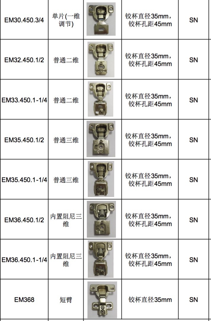 Bisagra de hierro (B32) para puerta y gabinete Bisagra de brazo corto