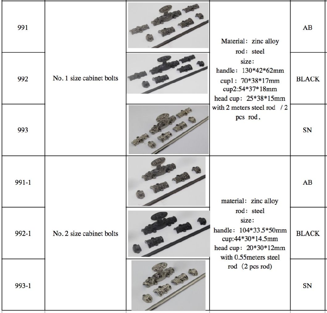 perno de puerta de acero inoxidable