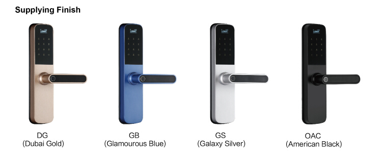 bloqueo de la puerta de la exploraci&oacute;n de los dedos