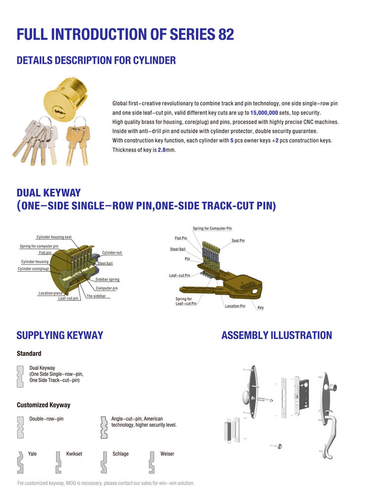 manijas de las puertas delanteras