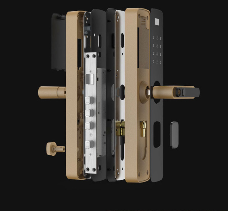 Bloqueamos la huella digital