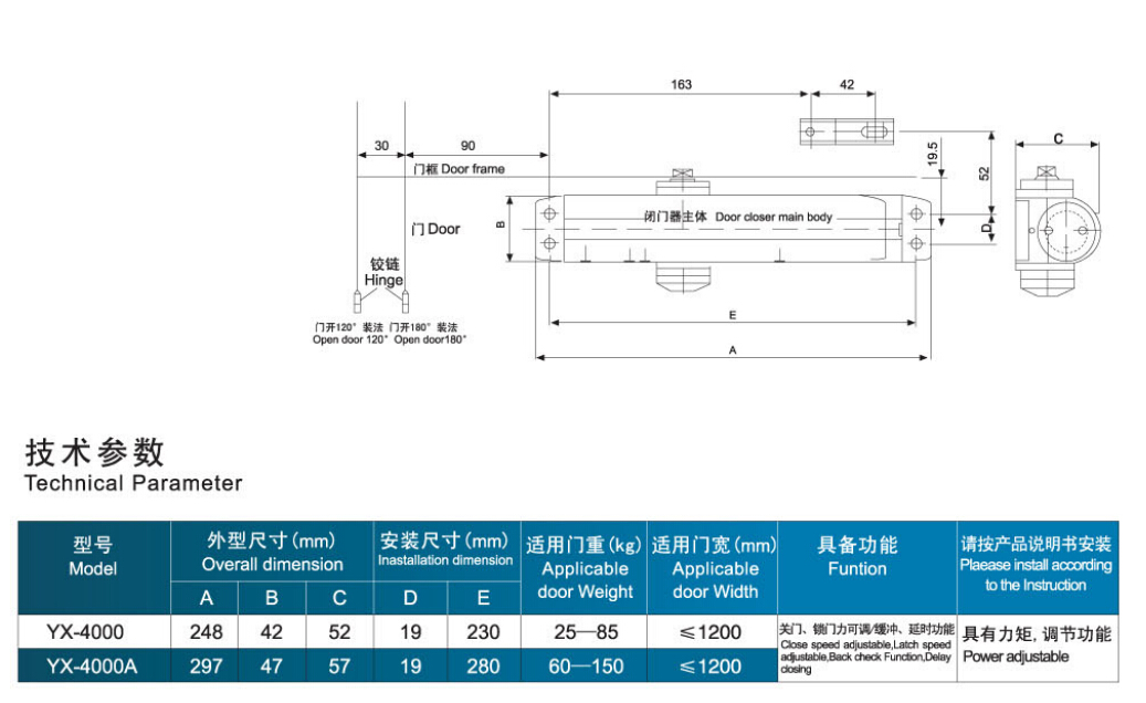  Fireproof de aluminio de servicio pesado 