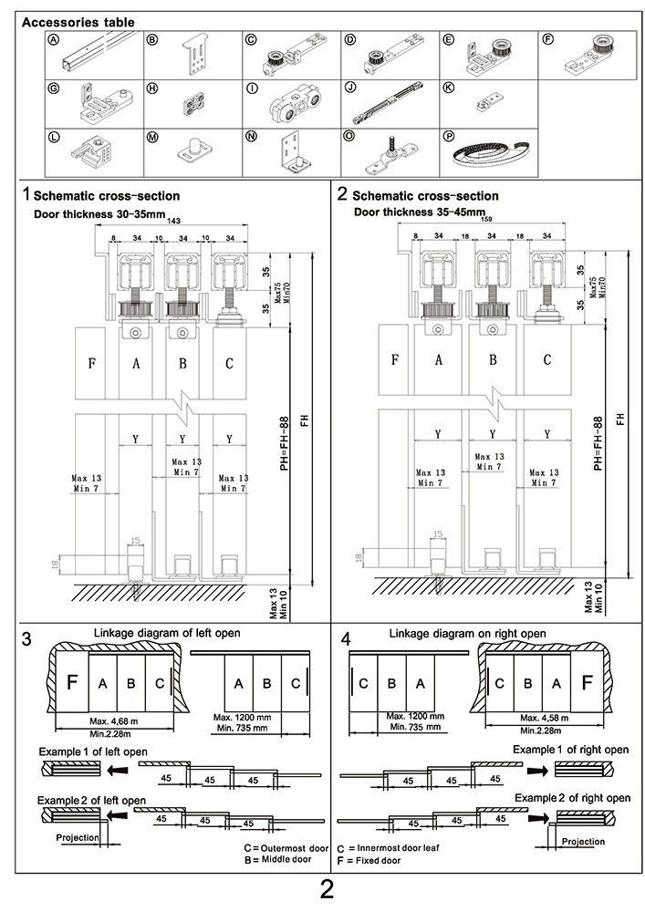 Hardware de la puerta de granero Phoenix