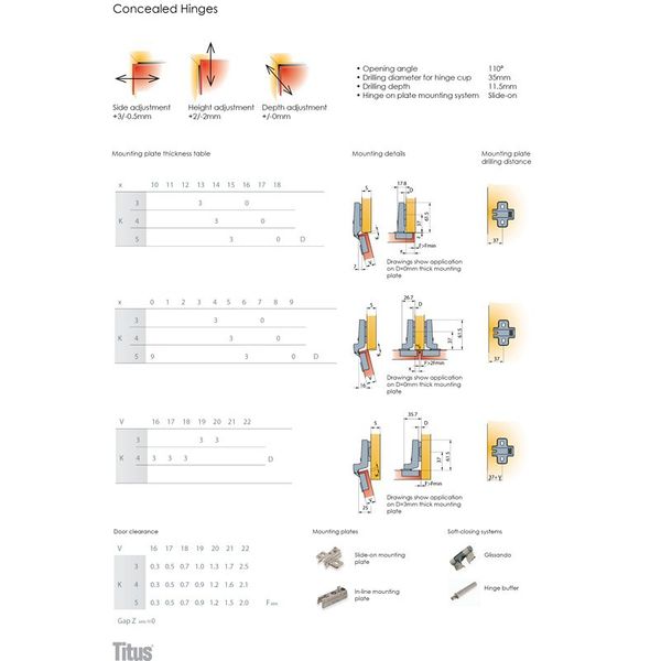 Bisagras de puerta suave y cerradas