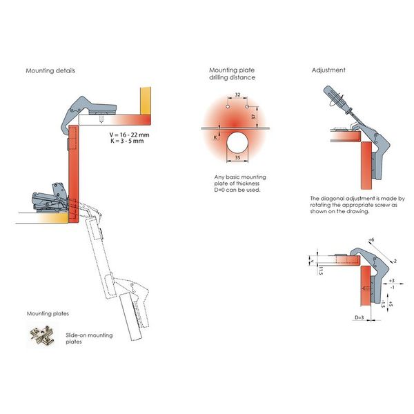 Hardware de muebles de Linsont Ashley