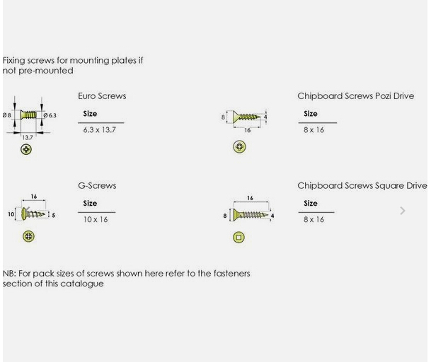 bisagras de hardware del gabinete