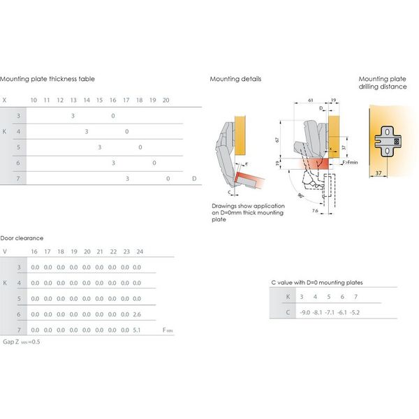 Tabla plegable Bisagra de gabinete de acero inoxidable