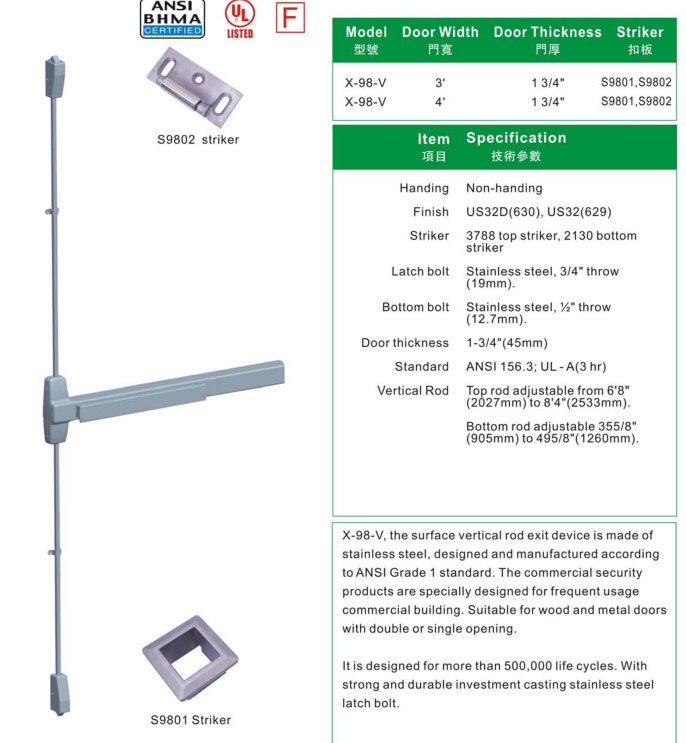 Push Tipo de dispositivo de salida de p&aacute;nico