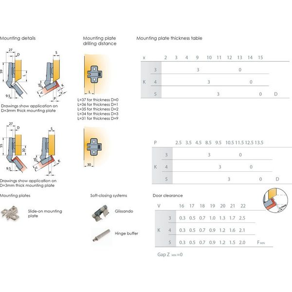 Bisagra de gabinete hidr&aacute;ulico suave y cerrada con tubo de potencia larga